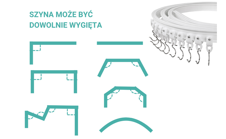 Elastyczna szyna sufitowa 5 metrów