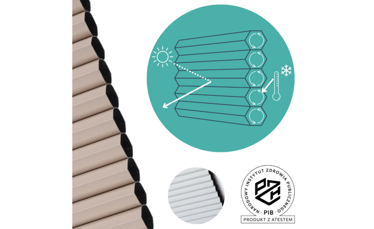 PLISA DACHOWA PLASTER MIODU DO OKNA VELUX MK06 TKANINA RÓŻ PROFIL BEŻ